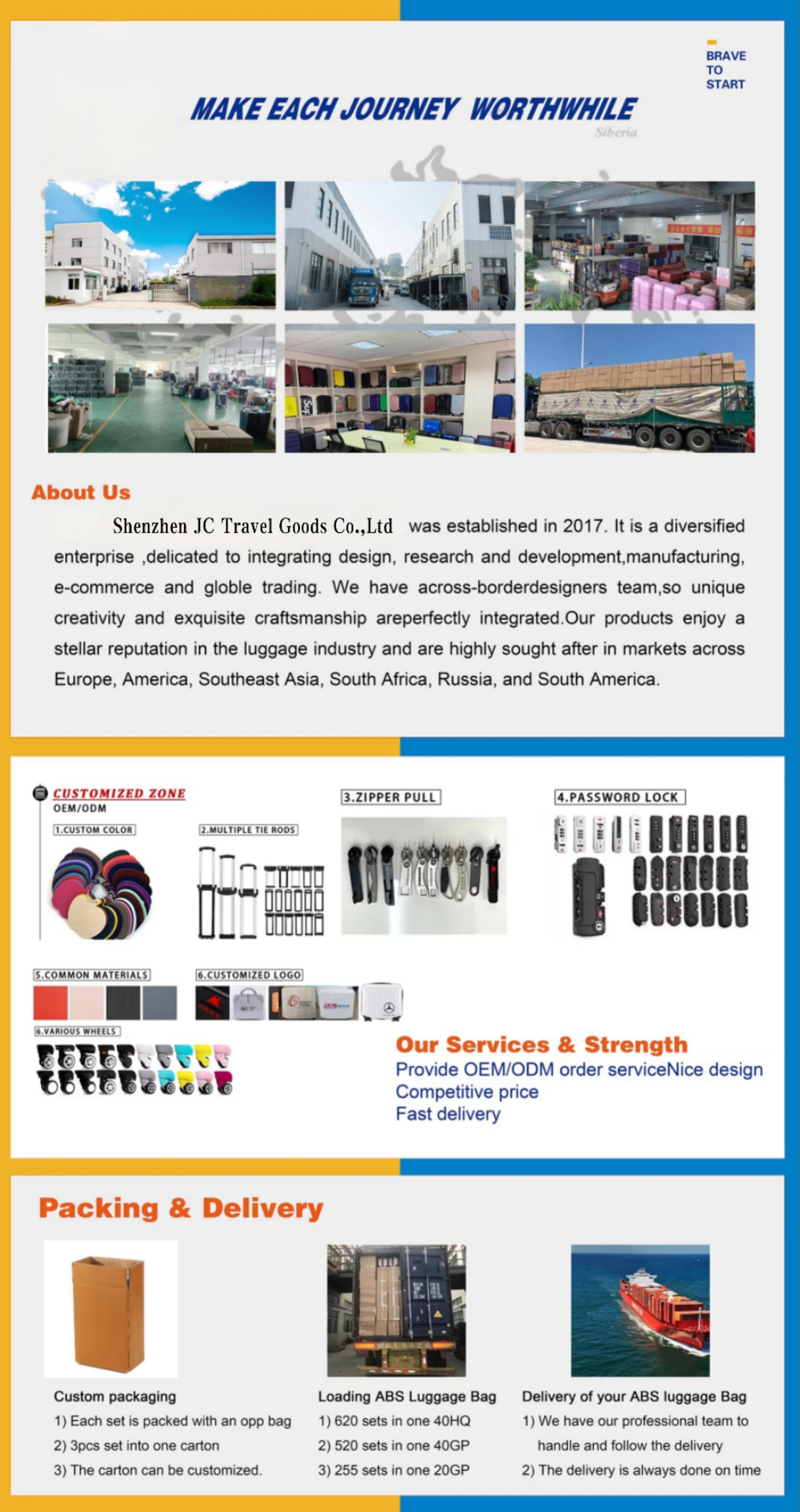 Wholesale zipped and multiple-functions trolley boarding luggages