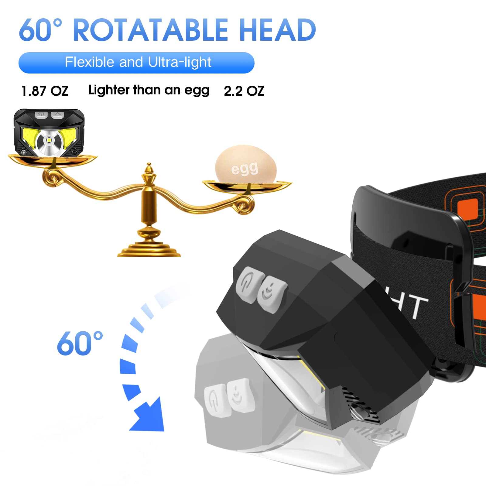 Wholesale Rechargeable Headlight for Outdoor Camping Running Hiking Fishing Wholesale Rechargeable Headlight for Outdoor Camping Running Hiking Fishing 