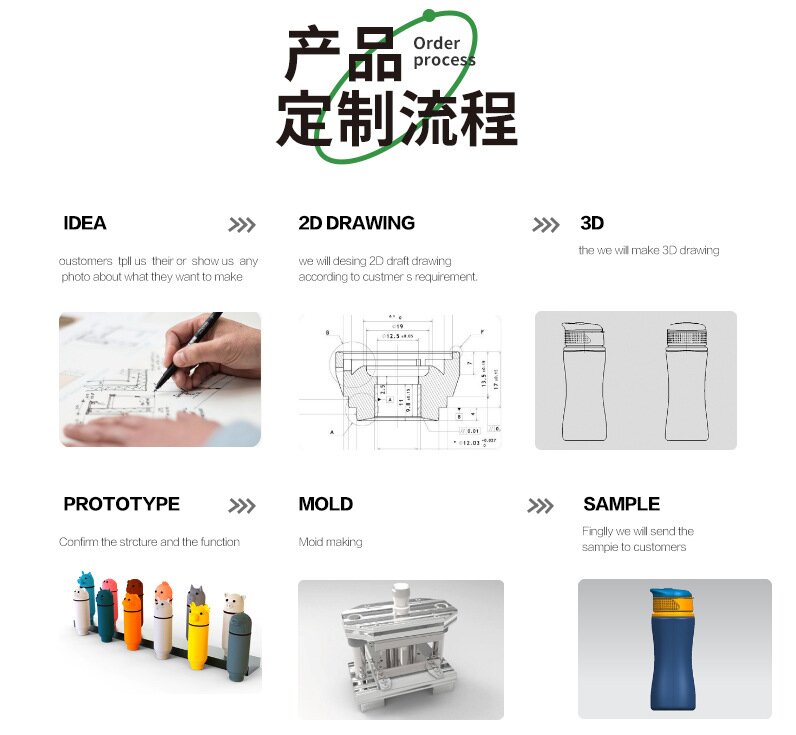 Silicone brush travel shampoo and conditioner bottle set small order customization