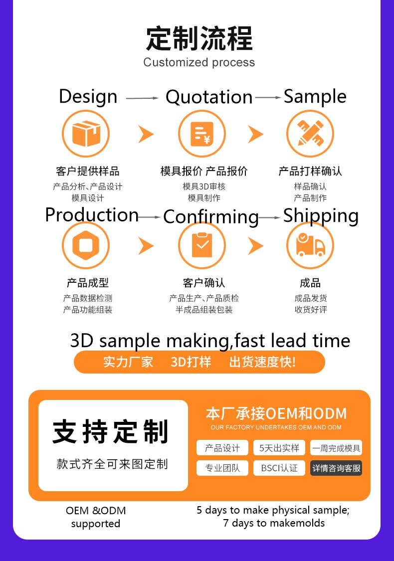 Silicone travel bottle shower gel shampoo lotion cosmetics face cream empty bottle set customization