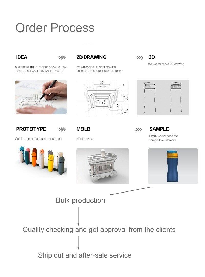 Factory wholesale sports silicone folding water bottles, outdoor sports food grade folding cups