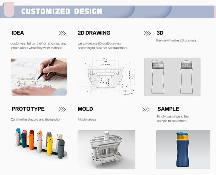 Wholesale Face Brushes Makeup Tools Organizer Pouch for Women Silicone Travel Makeup Bag