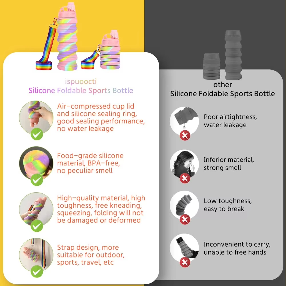 Collapsible Travel Portable Hiking Water Bottle with Leak Proof Twist Lid 500ML Custom