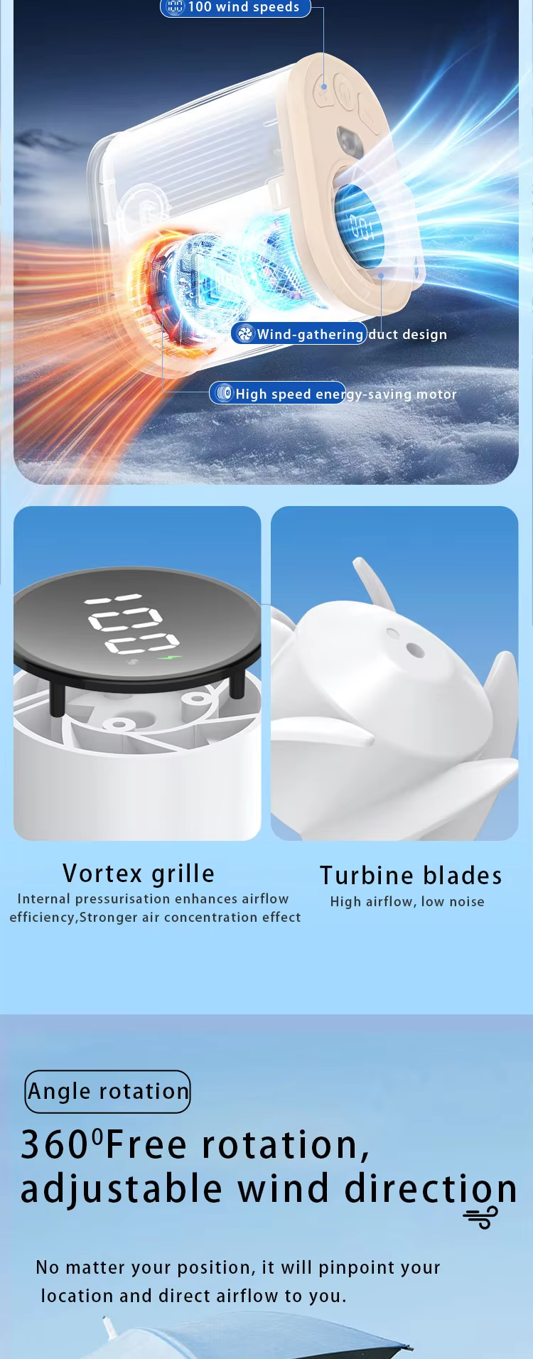 JC Mini Fans- Portable Waist Fan Rechargeable Cooling Umbrella MIni Clip Fan Supplier