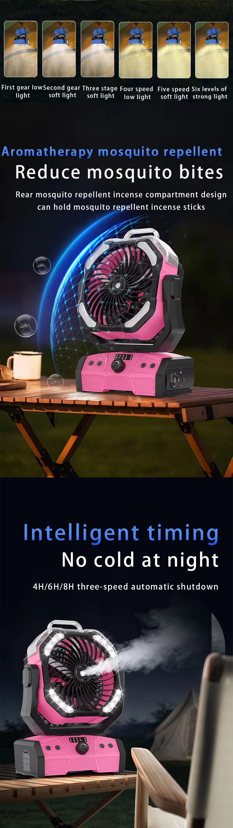 Double Motor Outdoor Mist Fan Portable 20000mAh Rechargeable Remote Control Desk Fan with Box
