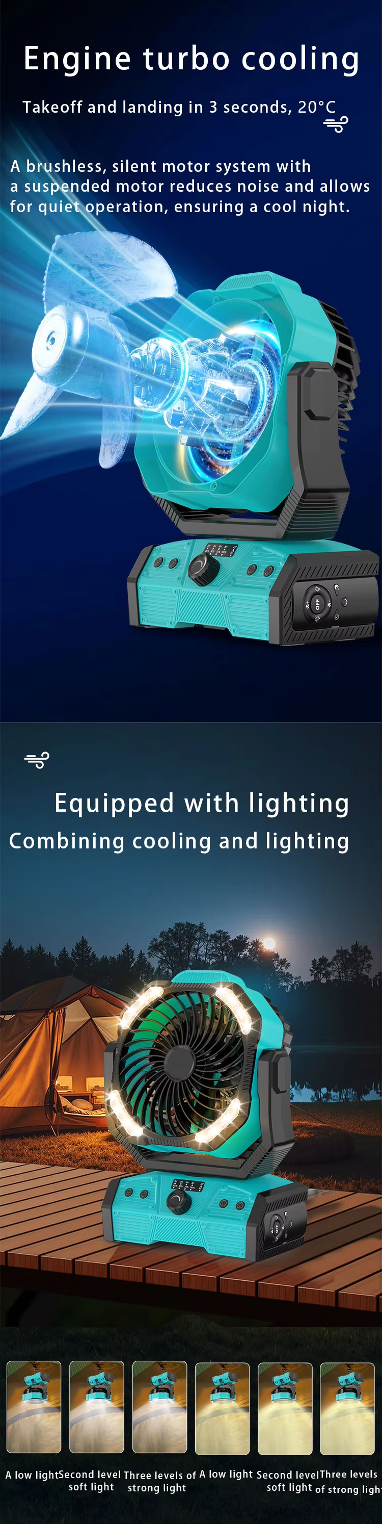 Outdoor Fishing Fan 20000mAh Lithium Battery Rechargeable USB Power Bank LED Brushless Motor Fan