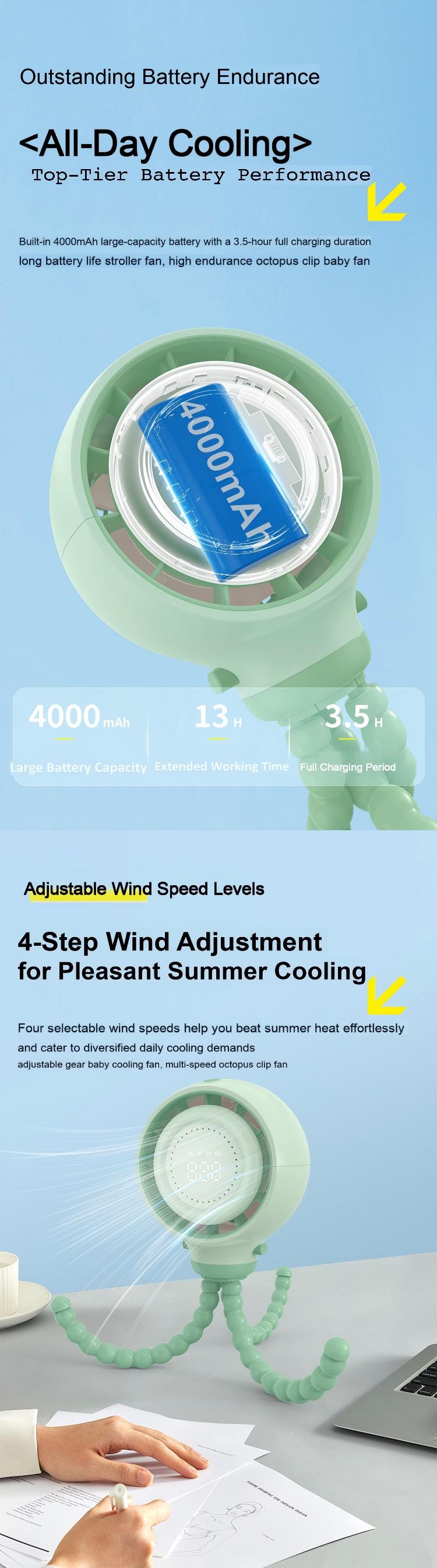 Wholesale YH-F096 Bladeless Octopus Stroller Fan Silent 4 Speed Baby Clip Fan with Night Light&Phone Wholesale YH-F096 Bladeless Octopus Stroller Fan Silent 4 Speed Baby Clip Fan with Night Light&Phone