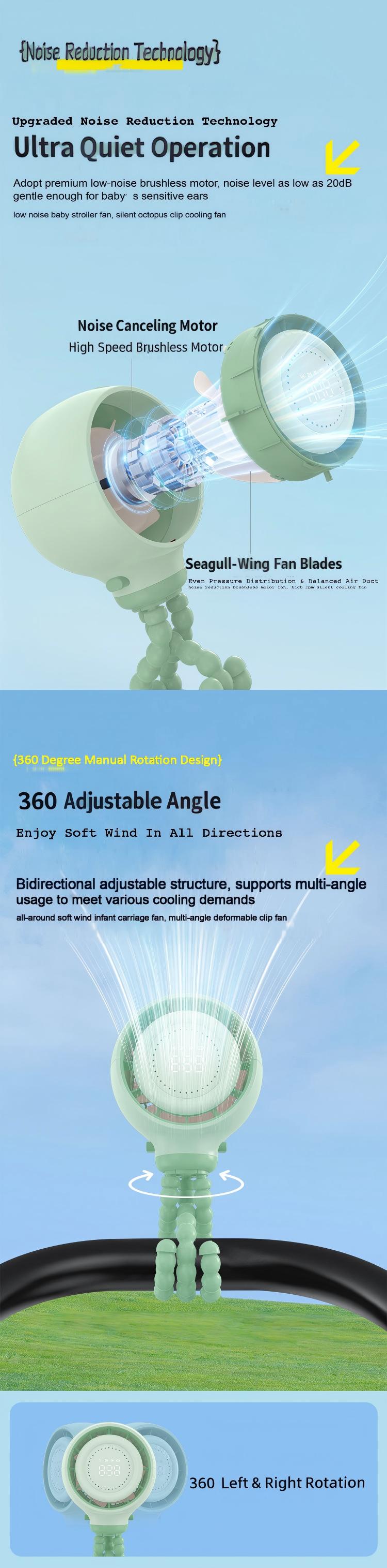 Wholesale YH-F096 Bladeless Octopus Stroller Fan Silent 4 Speed Baby Clip Fan with Night Light&Phone Wholesale YH-F096 Bladeless Octopus Stroller Fan Silent 4 Speed Baby Clip Fan with Night Light&Phone