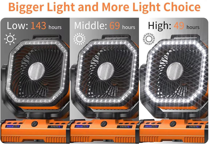 OEM 40000mAh 12 Inch Camping Fan Export Customized LED Light for Outdoor Tent and Beach