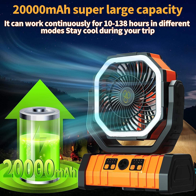 JC Portable Fans and Camping Fans OEM & ODM Supplier