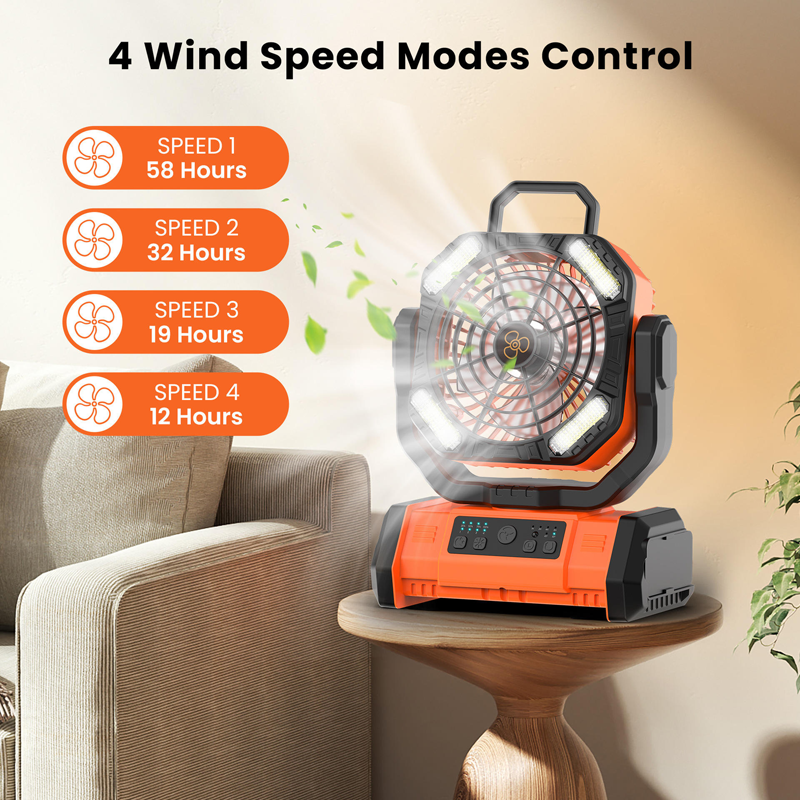 JC Portable Fans and Camping Fans OEM & ODM Supplier