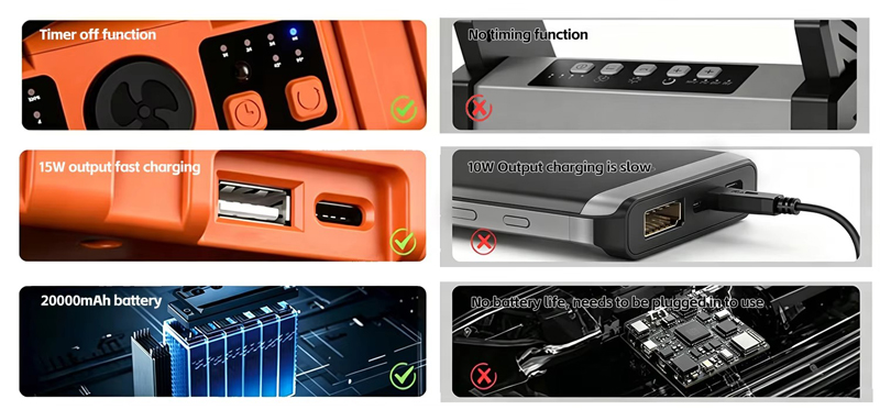 Supplier OEM Camping Fan 20000mAh LED Light Remote 4 Speed Timer 68H Runtime for Outdoor Tent RV Car