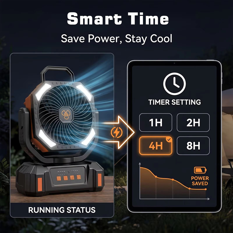 Bulk OEM Camping Fan 20000mAh LED Light Remote 4 Speed 59H Runtime for Outdoor Tent RV Car
