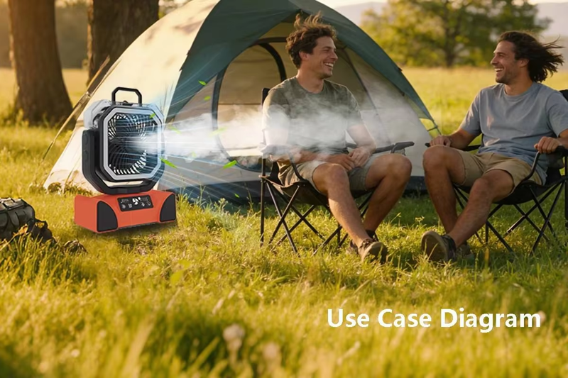 Wholesale Customized Misting Camping Fan 40000mAh Power Bank LED Light Remote for Outdoor Tent RV Wholesale Customized Misting Camping Fan 40000mAh Power Bank LED Light Remote for Outdoor Tent RV